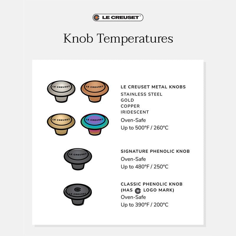Le Creuset SIGNATURE LIGHT GOLD KNOB