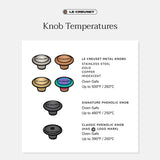 Le Creuset SIGNATURE LIGHT GOLD KNOB