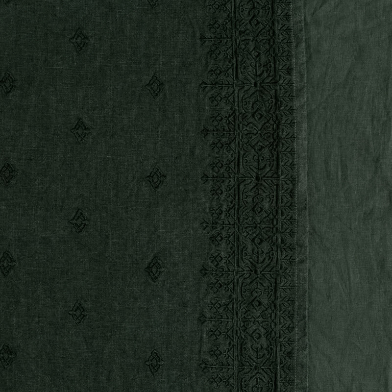 Bella Notte Linens INES THROW BLANKET Juniper Bed End_52x95