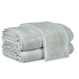 Matouk MILAGRO HAND TOWEL Pool